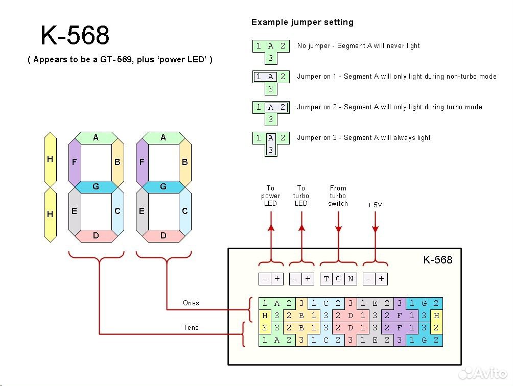 Индикатор тактовой частоты процессора k 568 g568 схема