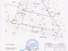 Кадастровый план ленинградской области приозерского района