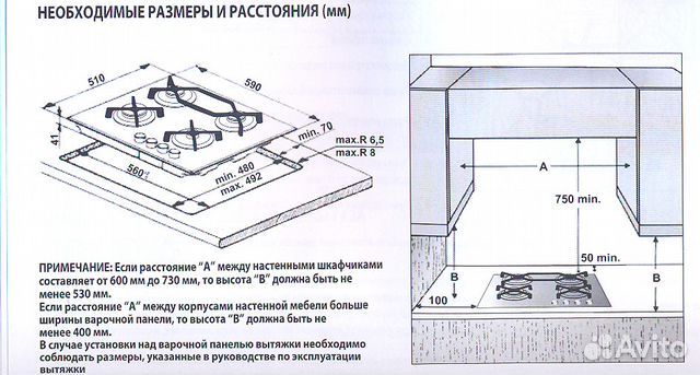 Толщина столешницы для варочной газовой панели