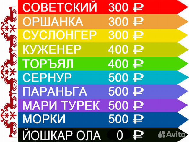Ремонт стиральных машин автоматов на дому