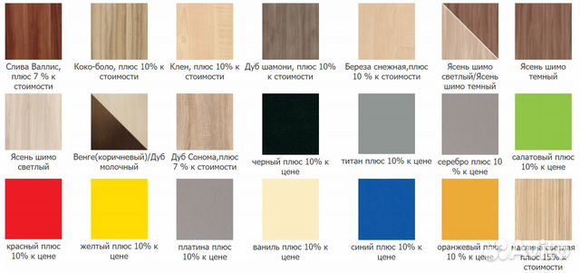 Встроенный шкаф-купе 4 дверный