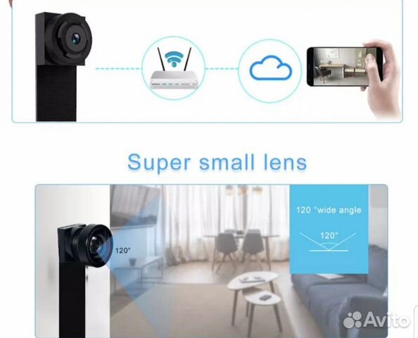 Мини камера wifi/IP с широкоформатным объективом