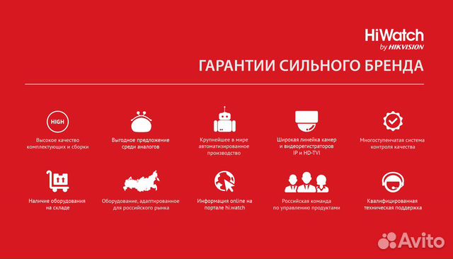 Комплект видеонаблюдения на 4 вн. камеры full HD