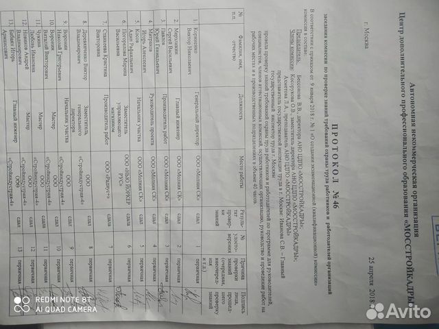 Монолитчик,мастер,прораб Монолитчик,мастер,прораб