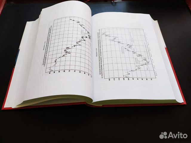 Книга Технический Анализ Купить