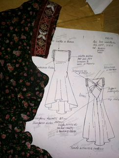 Модельер-конструктор. Разработка лекал одежды