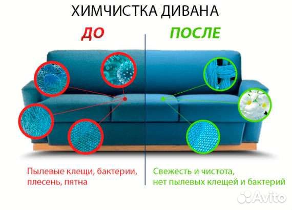 Услуги по чистке мягкой мебели на дому