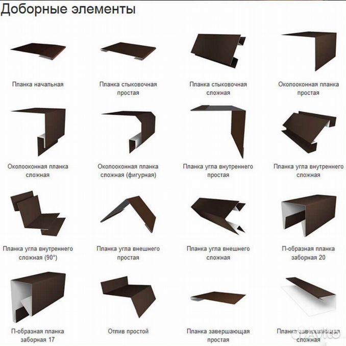 Фасонный элемент металлпрофиль чертежи автокад Купить стройматериалы 