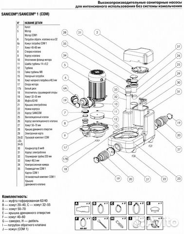 Запчасти санитарного насоса SFA Sanicom