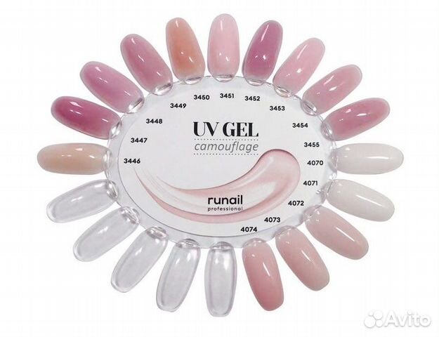Гель для наращивания runail