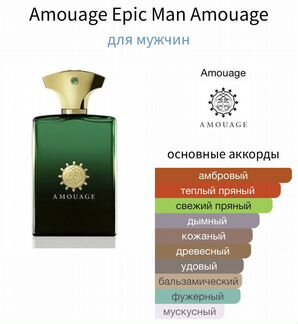 Распив духов (селективная парфюмерия)