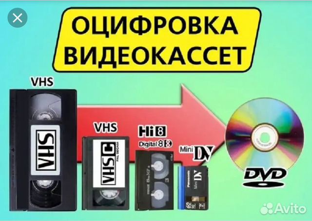 Оцифровка любых видео кассет и фото пленок