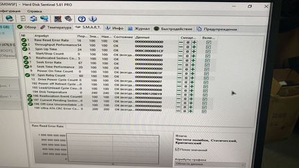 Жесткий диск Hitachi 2Tb SATA 3.5