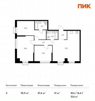 3-к квартира, 95.9 м², 20/26 эт.