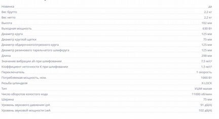 Новинка Угловая шлифмашина Bosch GWX 10-125 X-Lock