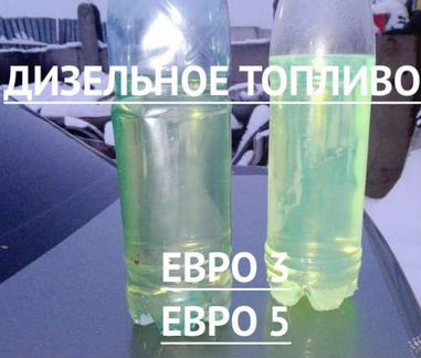 Дизельное топливо Kласс S вид 2 (дocтавка 24/7)
