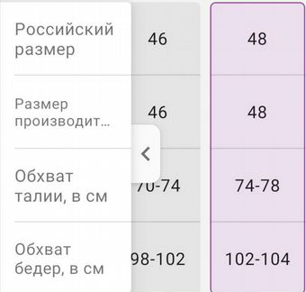 Джинсы для беременных