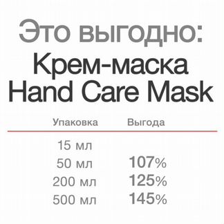 Крем-маска для рук Hand Care Mask, 50 мл