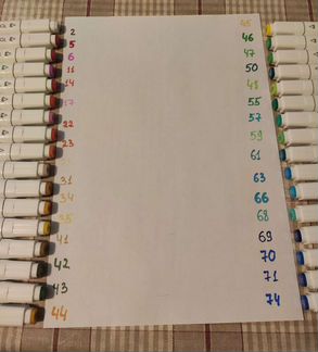 Маркеры для скетчинга