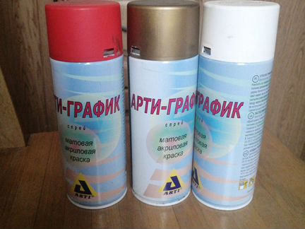 Краска акриловые