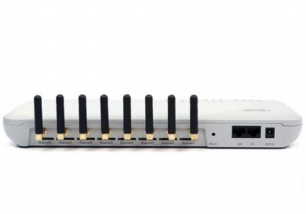 GoIP 8-4G (LTE-шлюз)