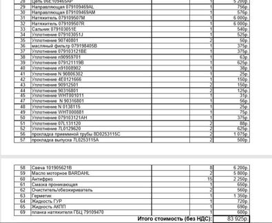Замена грм audi Q7/ A8 4.2 BAR FSI ку7 а8