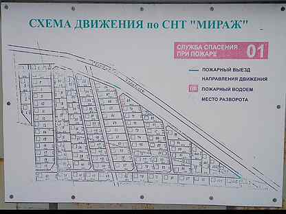 Мираж снт зеленая долина 42 фото